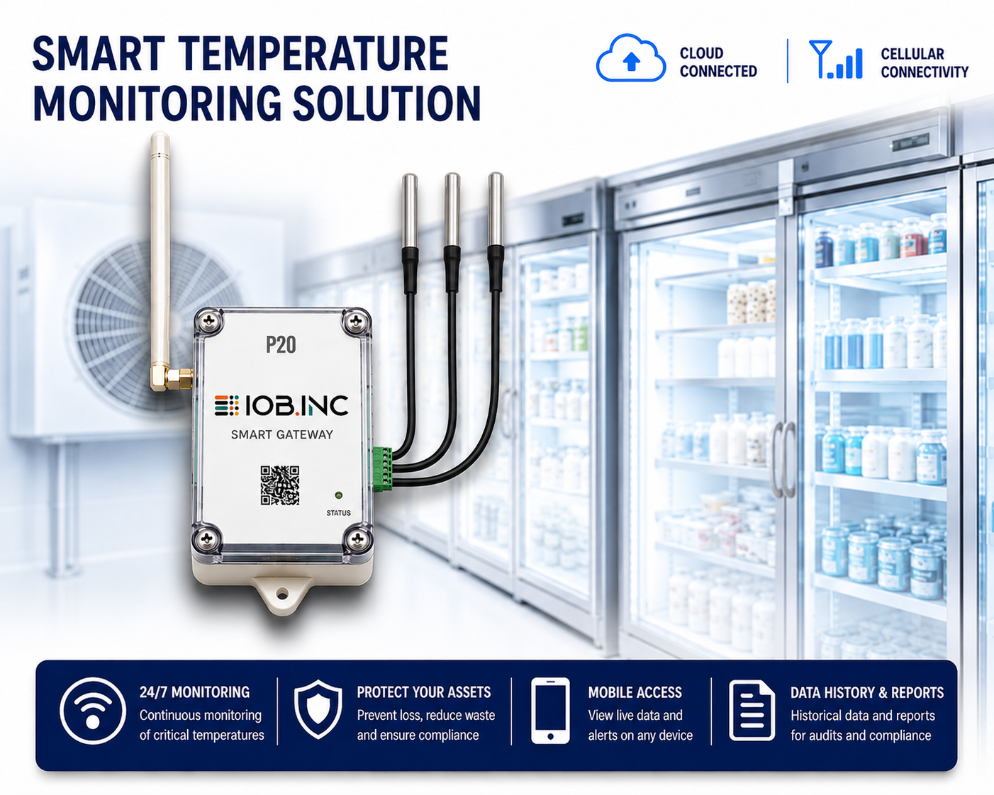 P20 refrigeration temperature monitoring